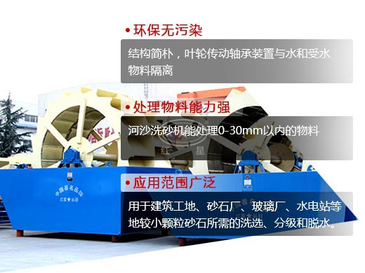 河沙洗砂機的優勢