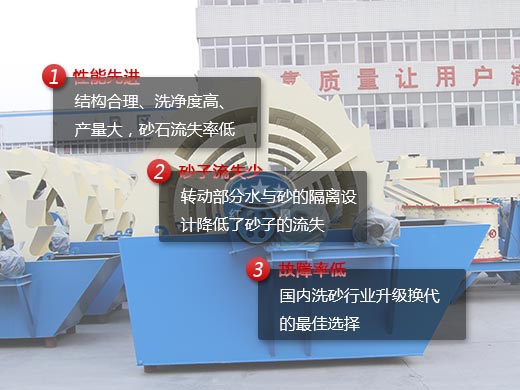 洗沙機(jī)特點(diǎn)性能