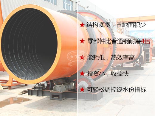 煤灰烘干機性能特點