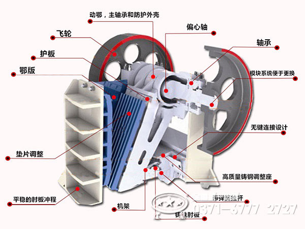 鄂破碎機結構