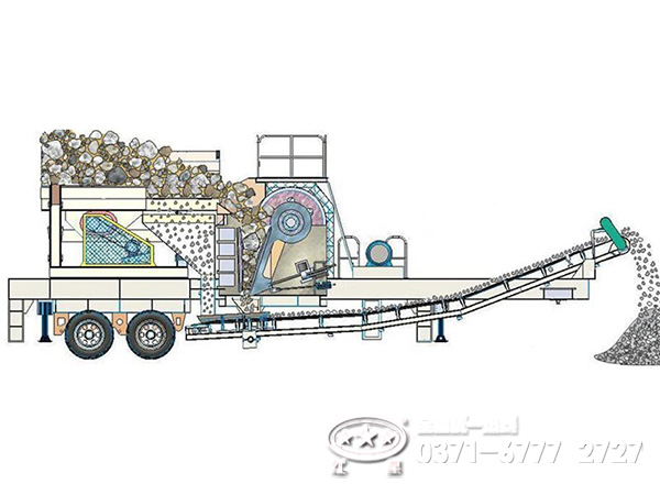 輪胎移動顎式破碎機工作原理