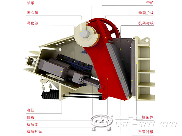 液壓顎式破碎機內部結構