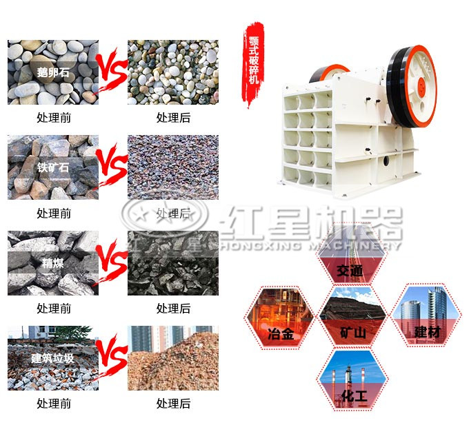 顎式破碎機(jī)應(yīng)用廣 顎式破碎機(jī)應(yīng)用廣