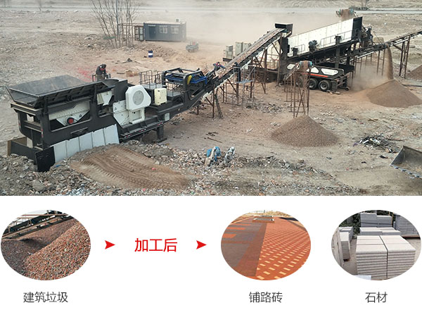 車載移動打沙制砂機可廣泛用于水泥、建筑、公路鐵路等行業