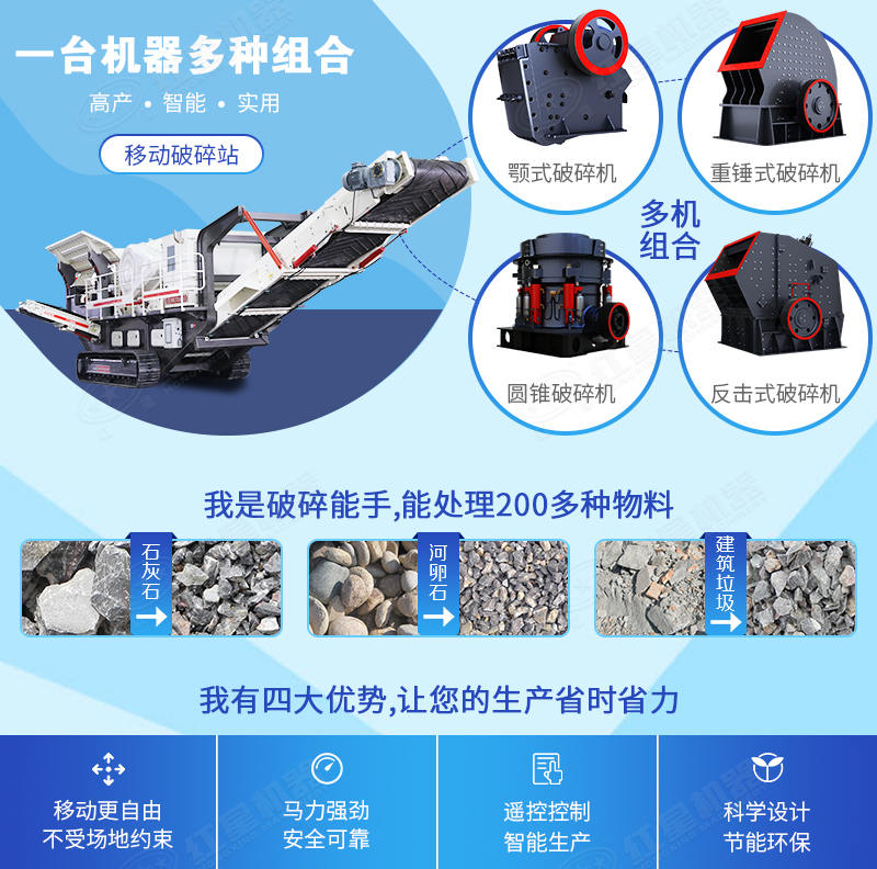 移動式破碎機多種組合方案