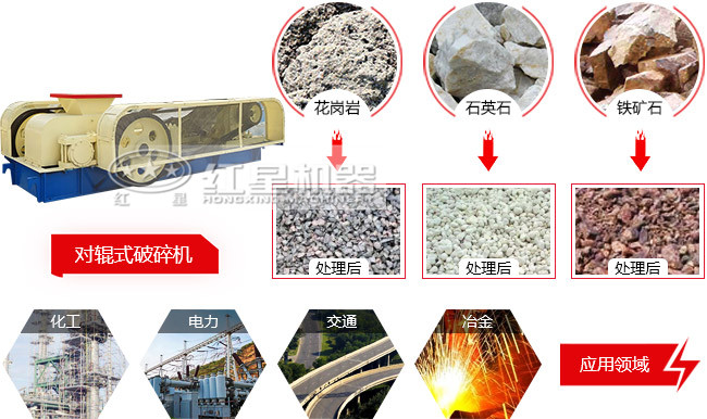 雙輥破碎機(jī)應(yīng)用范圍