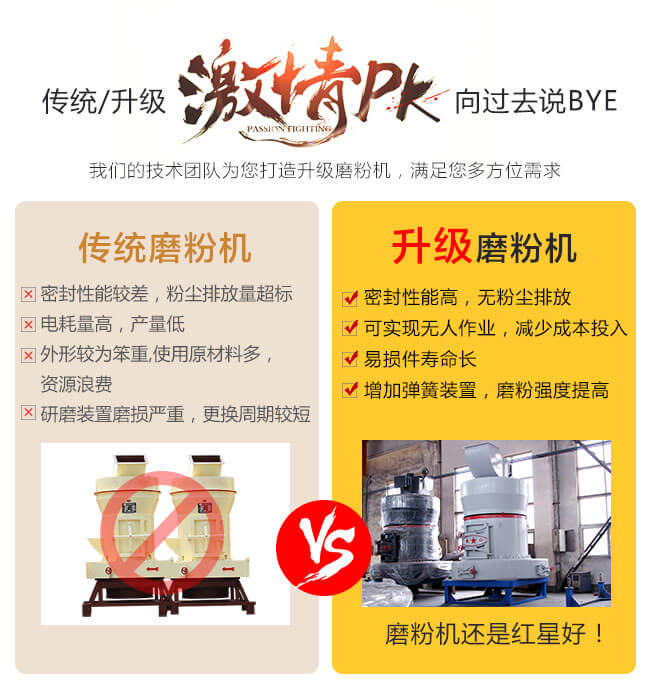  云母磨粉機(jī)還是選擇專業(yè)的設(shè)備生產(chǎn)廠家更靠譜
