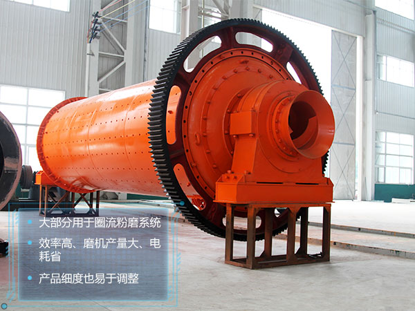 水泥球磨機設備