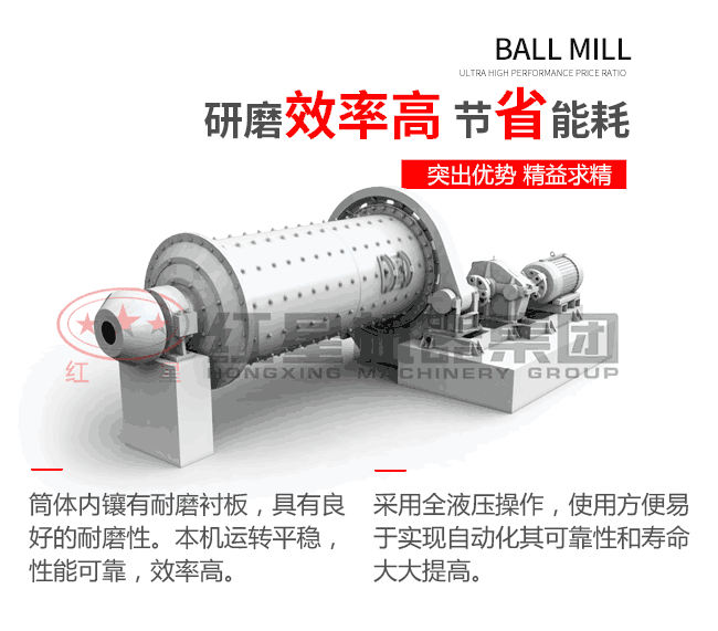 球磨機工作原理