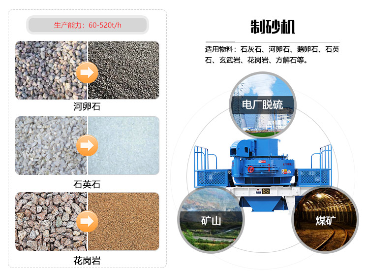 機制砂的用途遠不止制砂場客戶說的這些