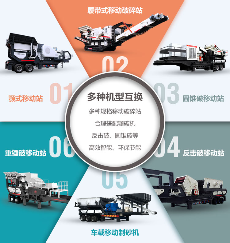 紅星多款移動系列制砂機設備展示