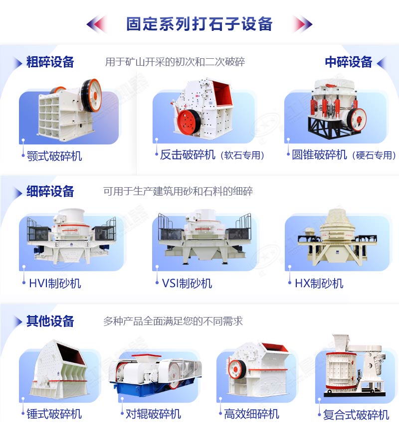 紅星部分破碎制砂加工設備展示