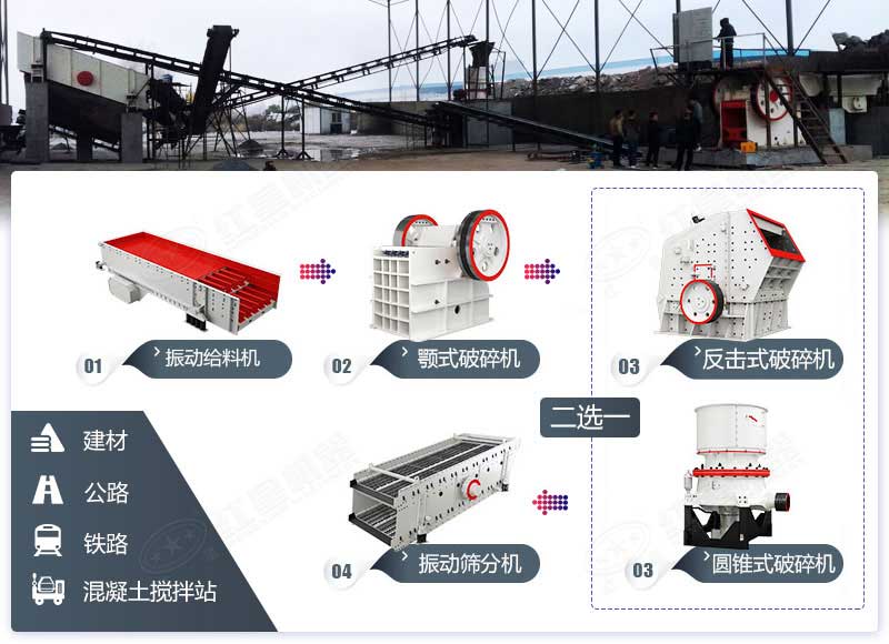 碎石制沙常用加工設備